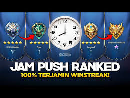 Cara Push Rank Game Online Lebih Cepat dengan Strategi dan Kerja Sama Tim